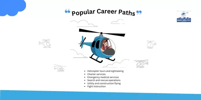 Popular Career Paths